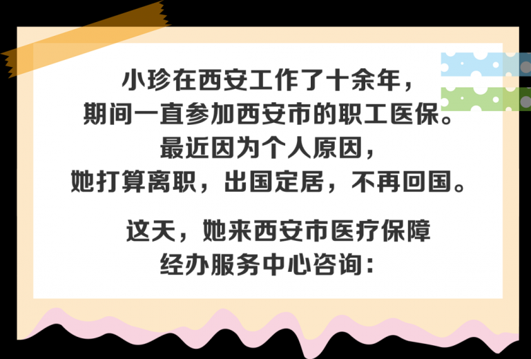 职工医保提取余额，这四种情况就可以！